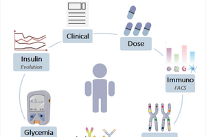 Elara Pharmaceuticals Ltd - Img