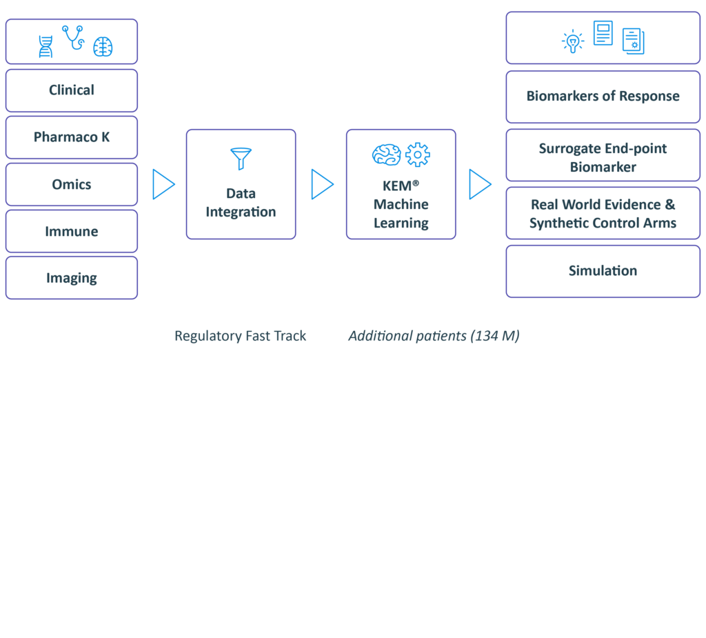 Elara Pharmaceuticals Ltd - Img