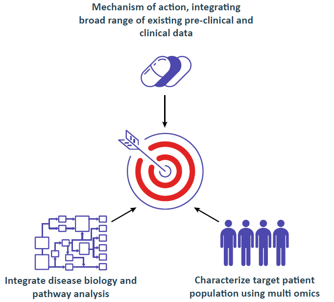 Image - Elara Pharmaceuticals Ltd