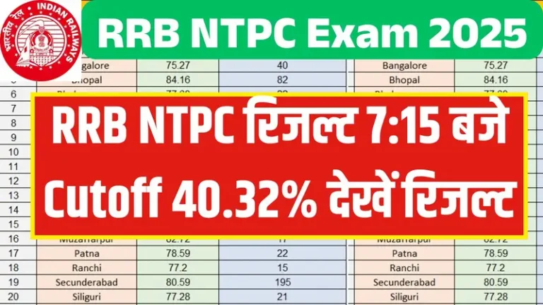 rrb-ntpc-result-2025-today-out